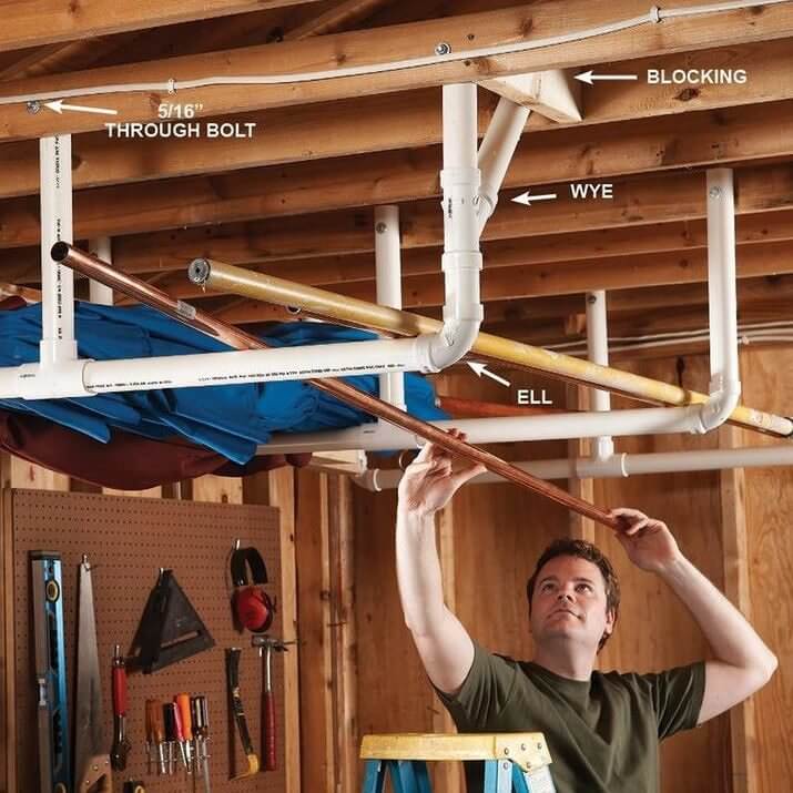 Overhead Garage Storage