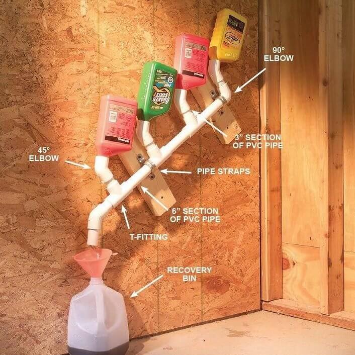 Your Own Oil Recovery System