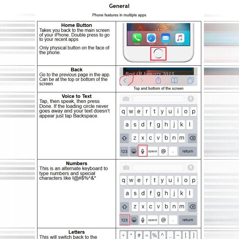 A Personalized Tech Cheat Sheet With Big Print and Step-By-Step Instructions
