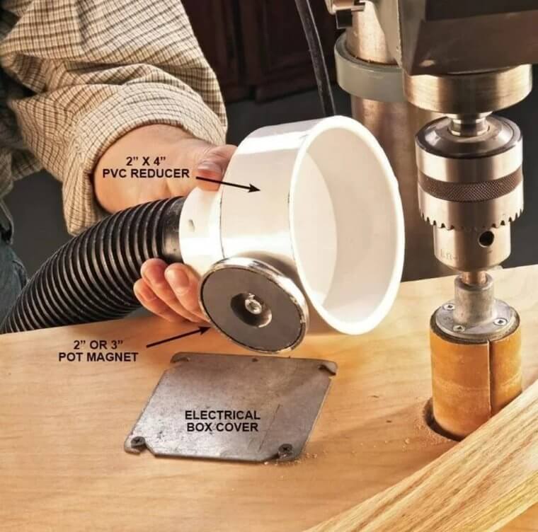 A Vacuum Dust Collector