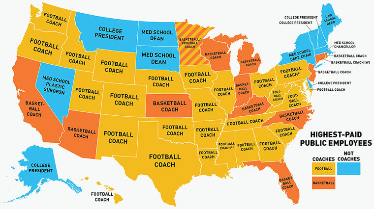 American States And Their Highest Paid Public Office Employees
